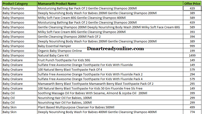 mamaearth product list