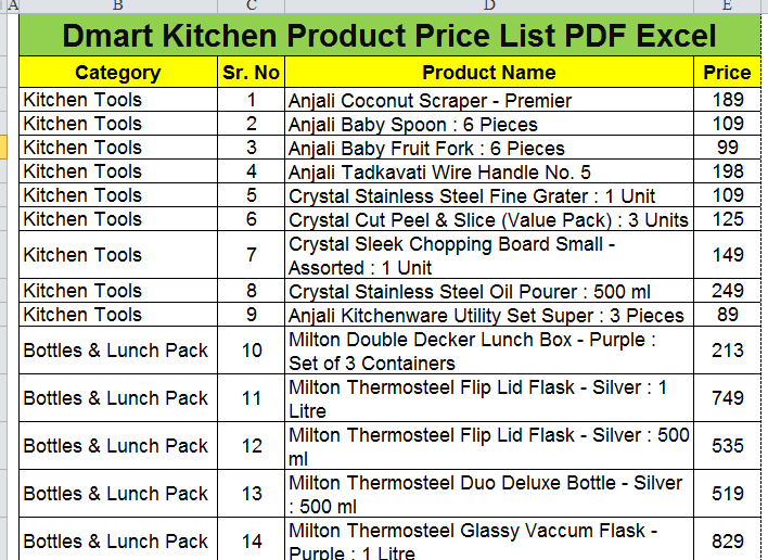 d mart kitchen products pdf