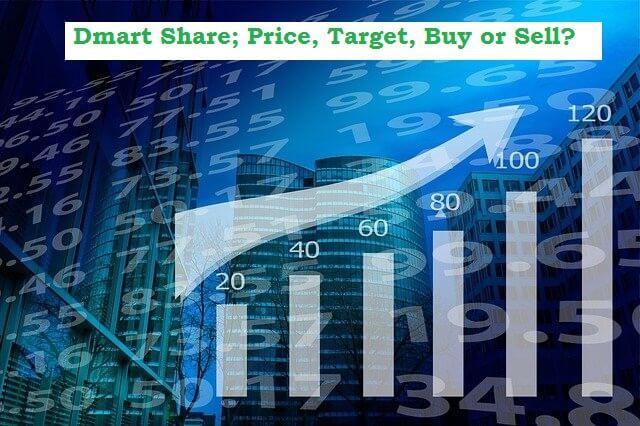 Dmart-Share-Price