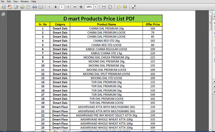 D Mart Products Price List 2021 PDF