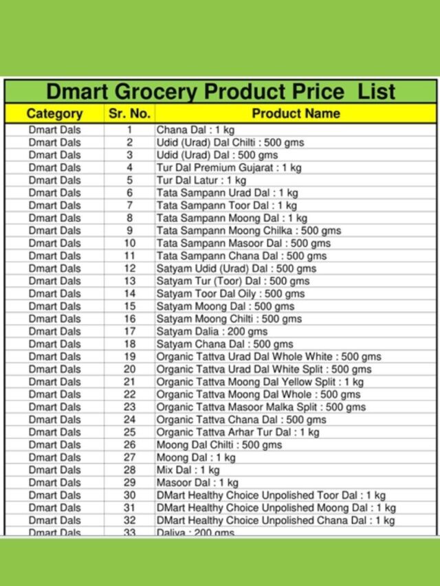 D mart Adgaon Nashik Store Full Details